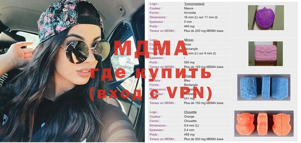 кокс Каменка